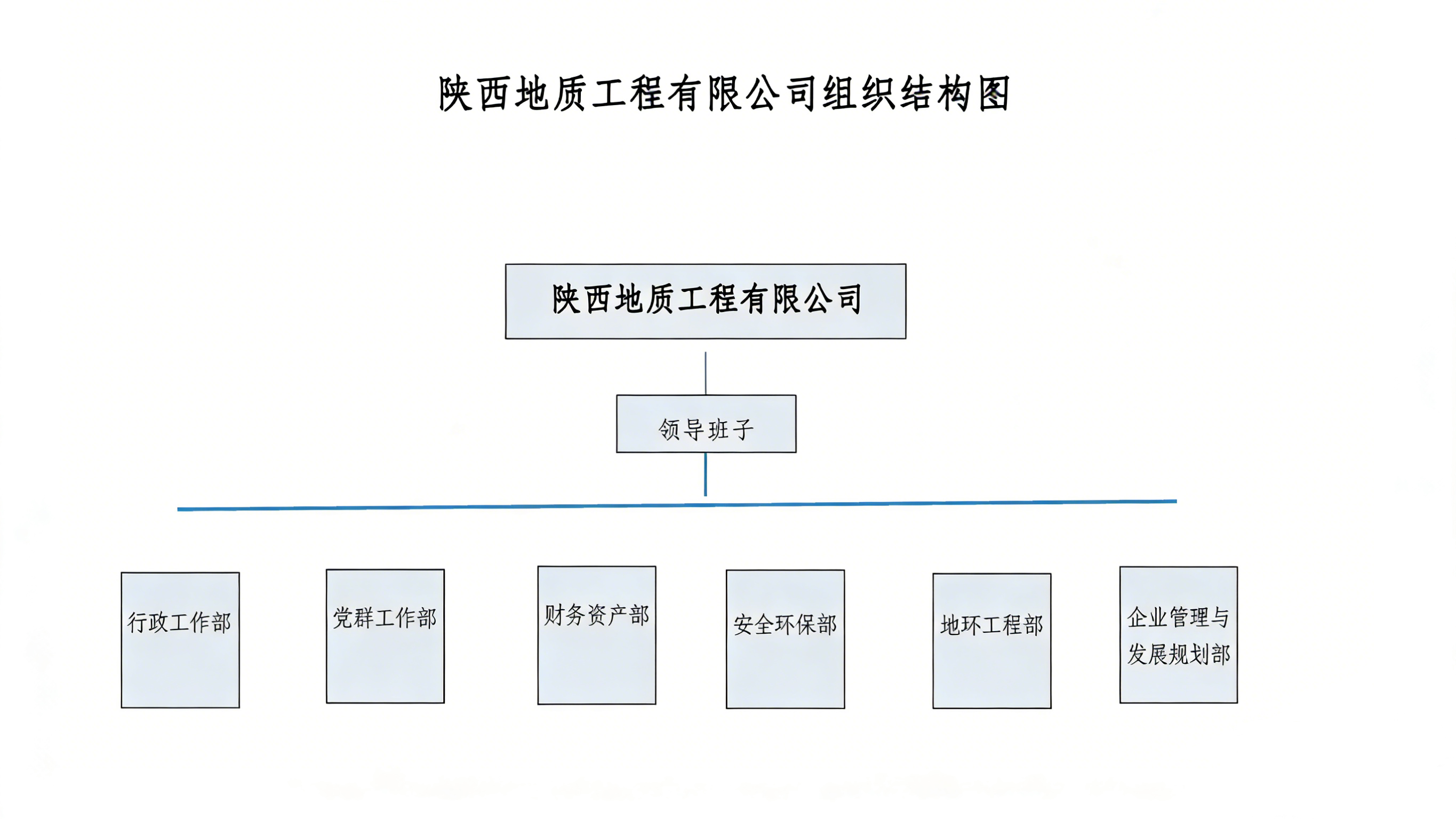 圖片部門替換與美化.png